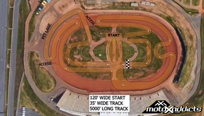 2016 MXGP of Americas Moved to Dirt Track at Charlotte Motor Speedway